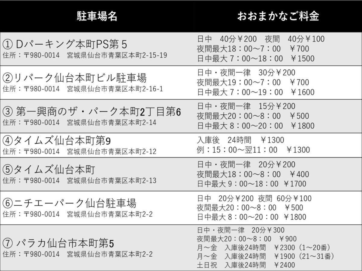 Koko Hotel Sendai Kotodai Park מראה חיצוני תמונה